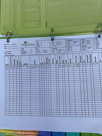 Bird banding data sheet.